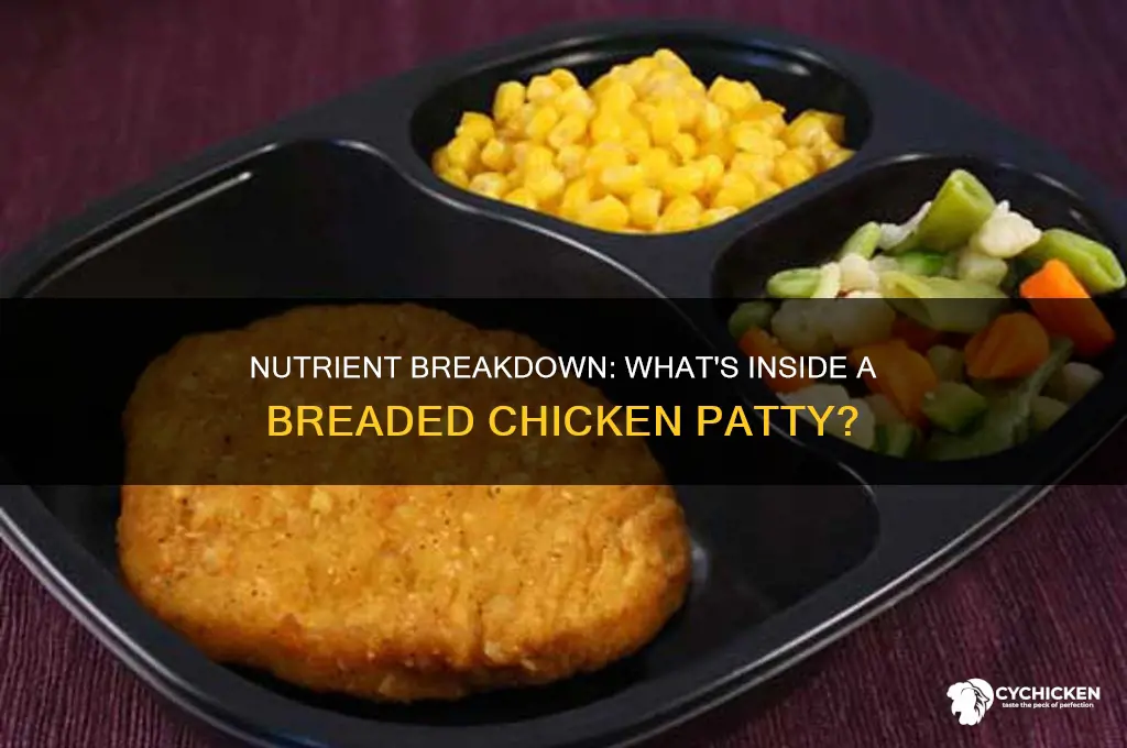 what are the nutrients a breaded chicken patty