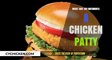 Nutrient Breakdown: What's Inside a Chicken Patty?