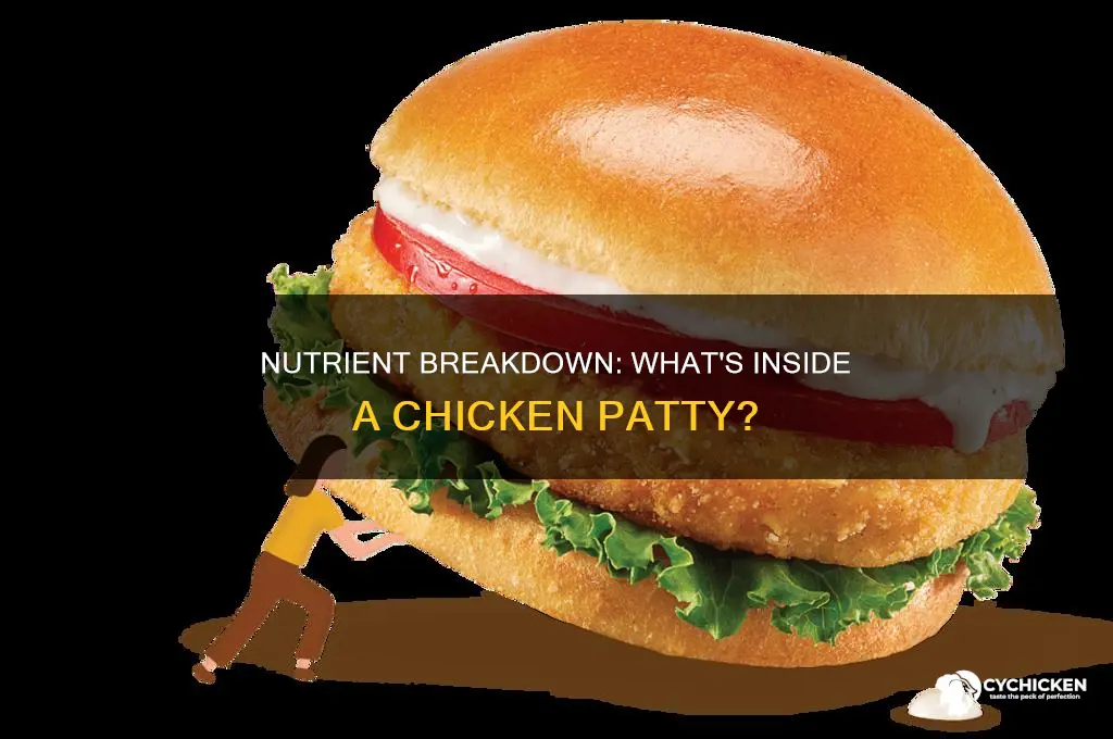 what are the nutrients a chicken patty