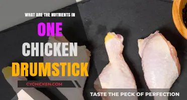 Nutrient Breakdown: What's in a Chicken Drumstick?