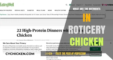 Nutrient Breakdown: What's in Your Rotisserie Chicken?