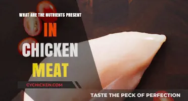 Essential Nutrients in Chicken Meat: A Comprehensive Health Guide