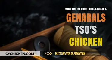 General Tso's Chicken: Nutritional Facts and Figures
