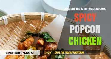 Spicy Popcorn Chicken: Nutritional Facts and Figures