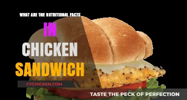 Nutritional Breakdown: Unveiling the Facts in a Chicken Sandwich