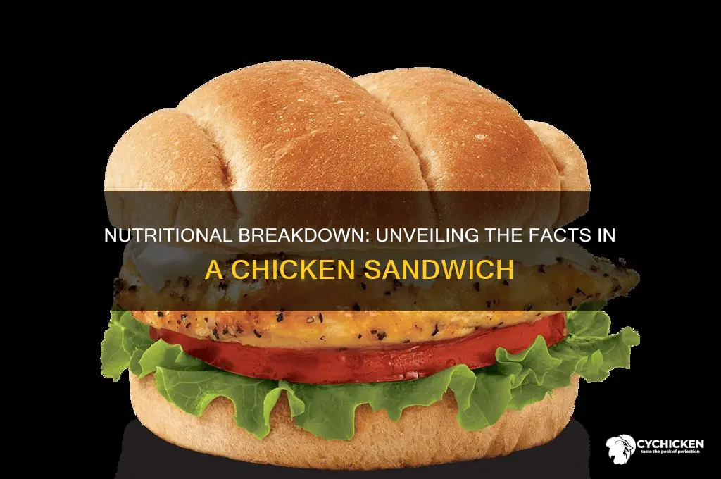 what are the nutritional facts in chicken sandwich