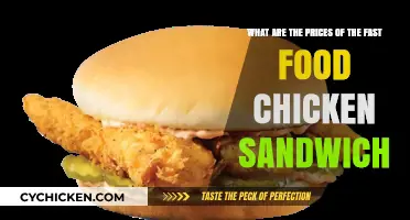 Fast Food Chicken Sandwich Prices: A Comprehensive Guide to Costs