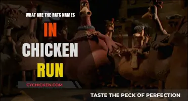 Discover the Names of the Rats in Chicken Run