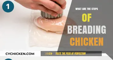 Mastering the Art of Breading Chicken: A Step-by-Step Guide
