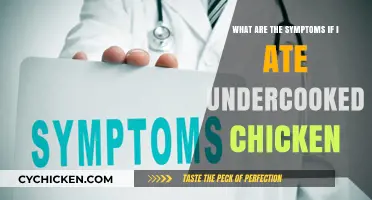 Undercooked Chicken: Symptoms to Watch Out For