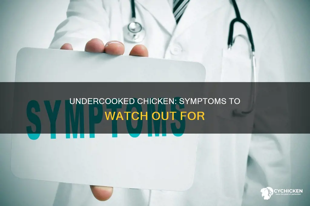 what are the symptoms if i ate undercooked chicken