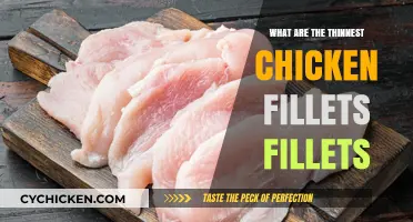 Discover the Thinnest Chicken Fillets: A Guide to Ultra-Thin Cuts