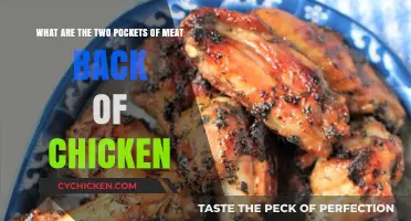 The Chicken's Back Pockets: A Meat Surprise