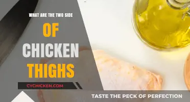 Exploring the Skin-On and Boneless Sides of Chicken Thighs