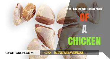 White Meat Chicken: Know Your Tender Cuts