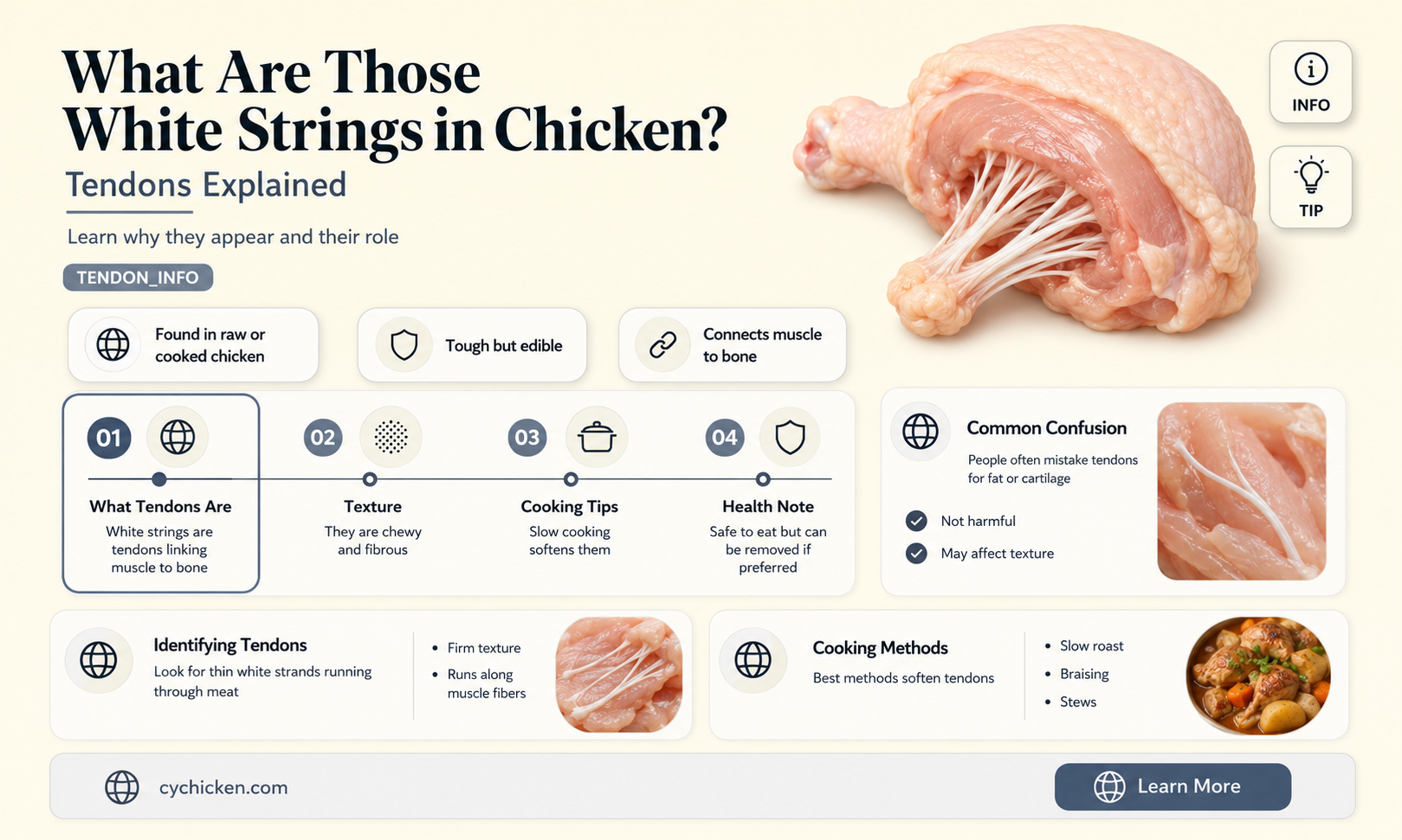 are the white hard strings in chicken tendons