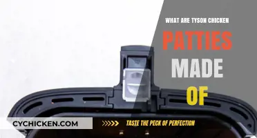 Unveiling Tyson Chicken Patties: Ingredients, Quality, and Nutritional Breakdown
