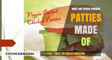 Discover the Ingredients in Veggie Chicken Patties: A Plant-Based Guide