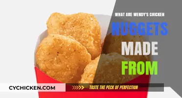 Wendy's Chicken Nuggets: Ingredients, Quality, and What's Inside