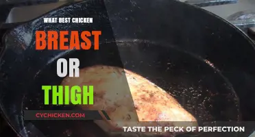 Chicken Breast vs. Thigh: Which Cut Reigns Supreme?