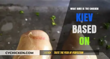 Unveiling the Avian Inspiration Behind the Classic Chicken Kiev Dish