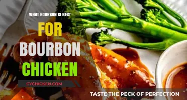 Perfect Pairing: Top Bourbon Picks for Delicious Bourbon Chicken Recipes