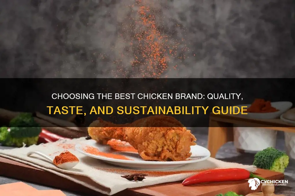 what brand chicken to buy