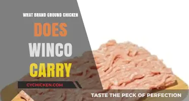 Discover Winco's Ground Chicken Brands: A Shopper's Guide