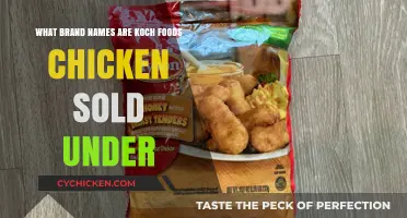 Koch Foods Chicken: What Brands to Look For