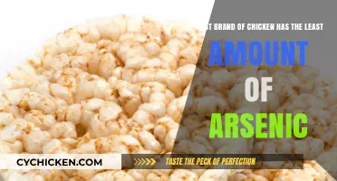 Chicken Brands: Lowest Arsenic Levels