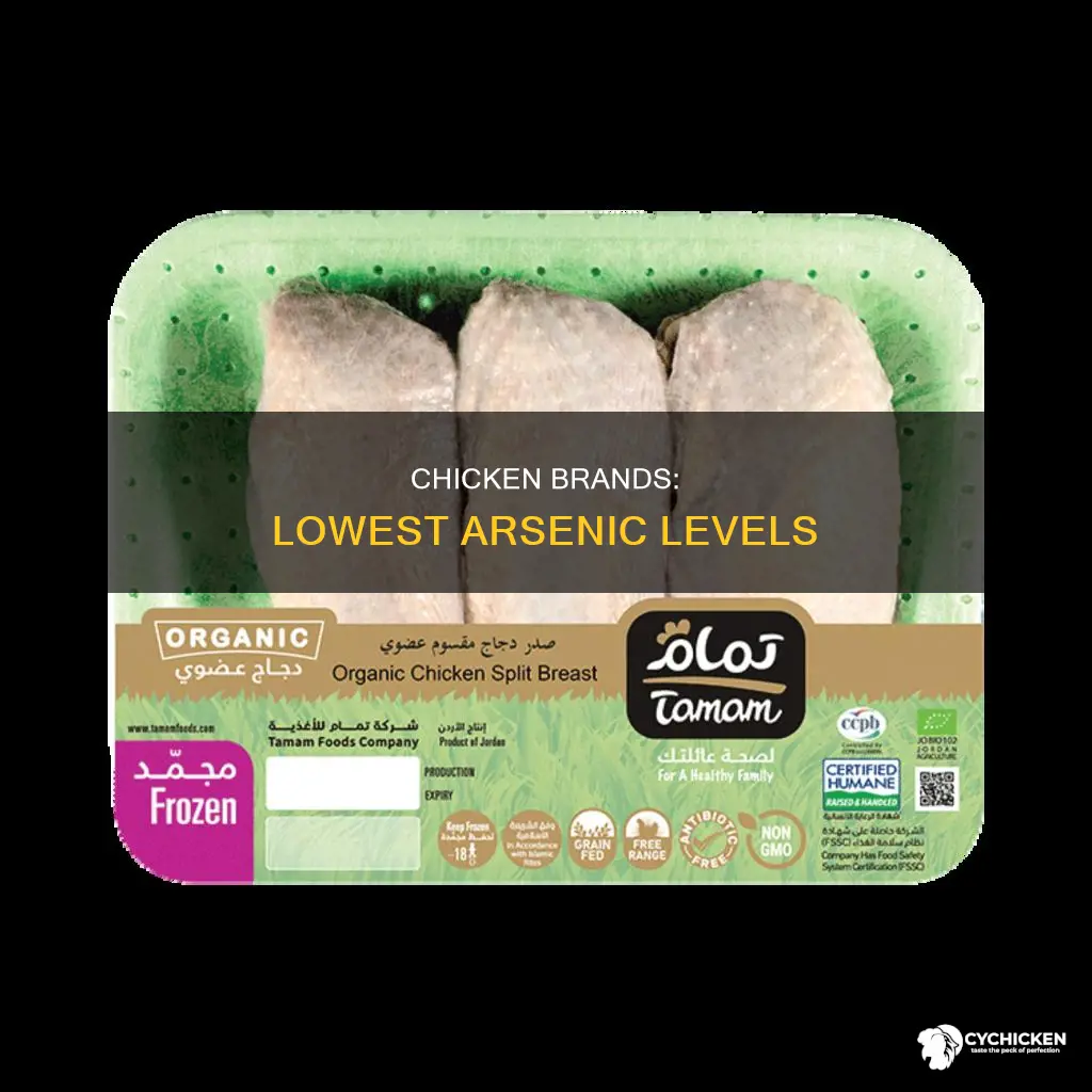 what brand of chicken has the least amount of arsenic