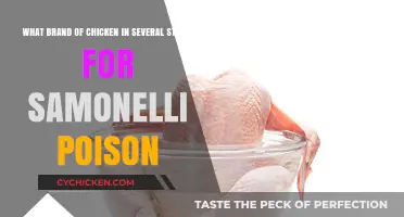 Chicken Brands Poisoning: Samonelli's Trail of Disaster