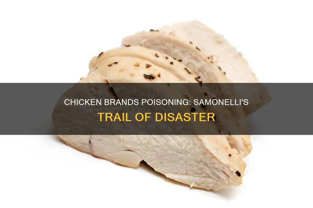 what brand of chicken in several states for samonelli poison