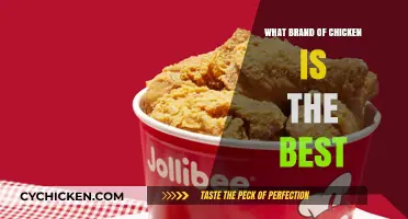 Discover the Top Chicken Brand for Flavor, Quality, and Value