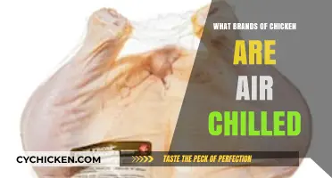 Discover Top Air-Chilled Chicken Brands for Quality and Taste