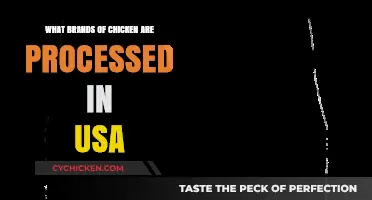 Top USA-Processed Chicken Brands: A Comprehensive Guide for Consumers
