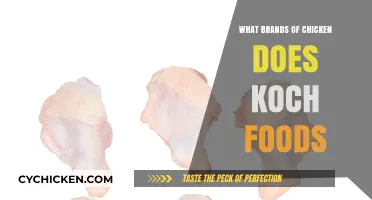 Which Chicken Brands Are Produced by Koch Foods?