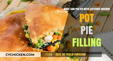 Creative Ways to Repurpose Leftover Chicken Pot Pie Filling