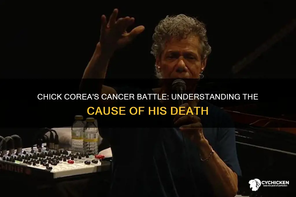 what cancer did chick corea die from