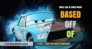 Unveiling Chick Hicks' Car Inspiration: A Deep Dive into His Design