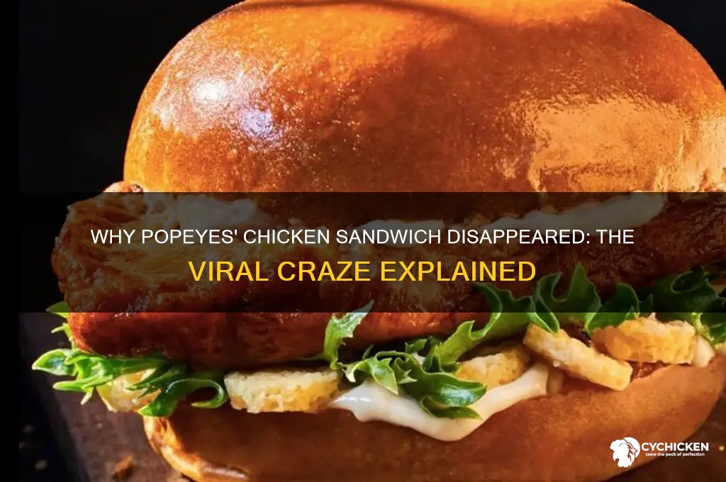 what caused popeyes chicken sandwich shortage