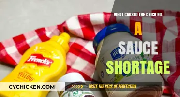 Why Chick-fil-A Sauce Disappeared: Unraveling the Shortage Mystery