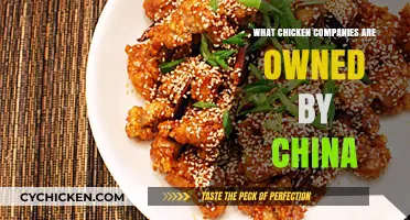 Chinese-Owned Chicken Companies: Uncovering the Global Poultry Industry's Ties