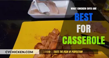 Perfect Chicken Cuts for Hearty, Flavorful Casserole Creations