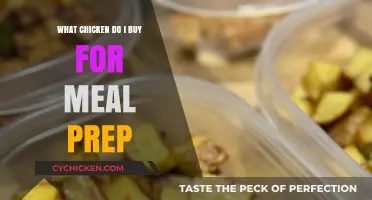 Best Chicken Choices for Easy, Healthy, and Efficient Meal Prep