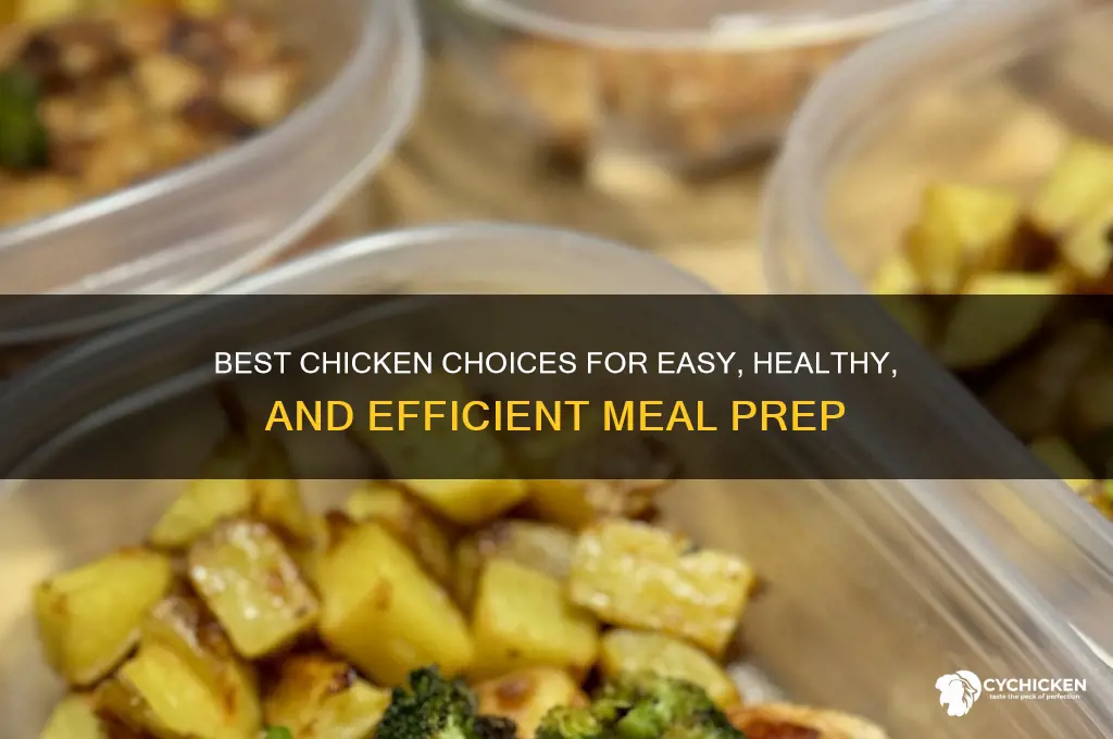 what chicken do i buy for meal prep