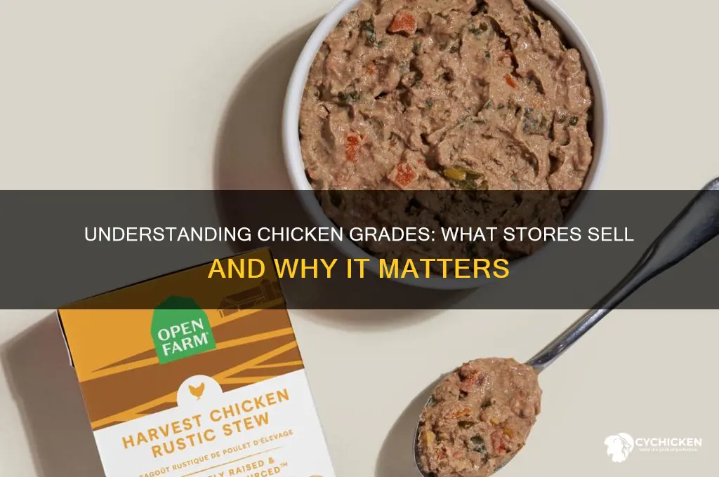 what chicken grade is sold in stores