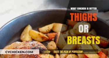 Thighs vs. Breasts: Which Chicken Cut Reigns Supreme?