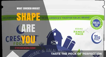 Discover Your Chicken Nugget Shape Personality: Fun Quiz Inside!
