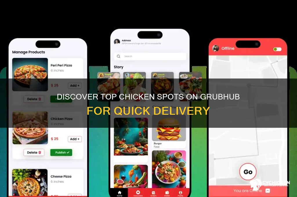 what chicken places do grubhub deliver for